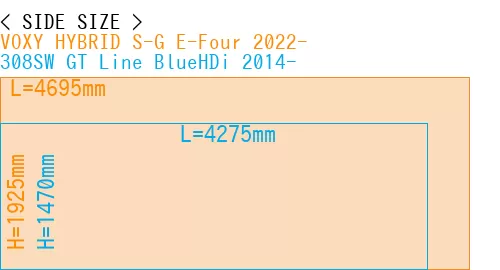 #VOXY HYBRID S-G E-Four 2022- + 308SW GT Line BlueHDi 2014-